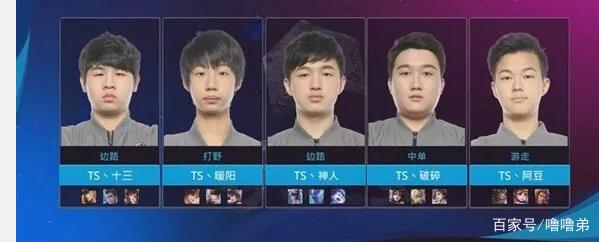 是这一趋势