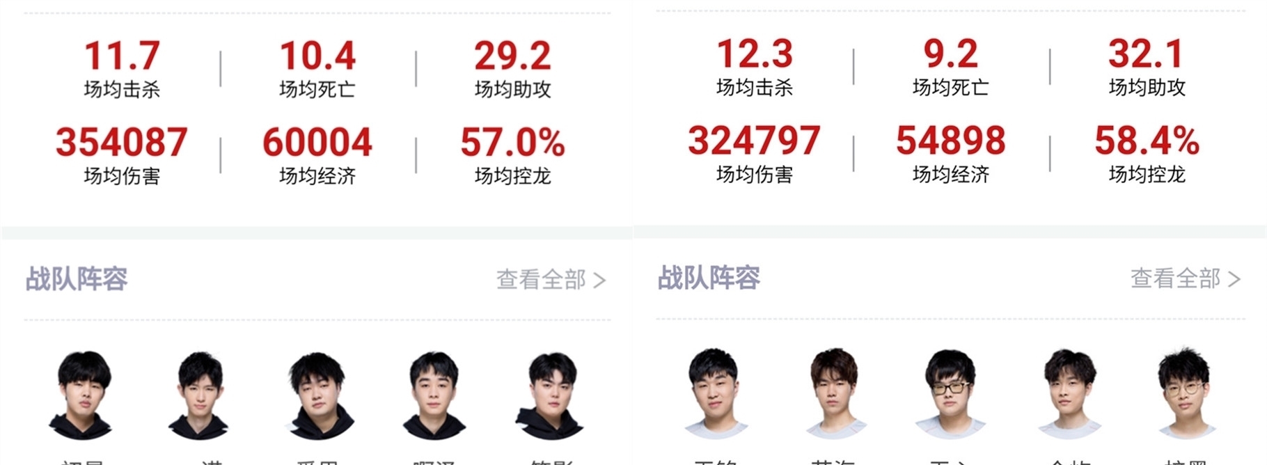 洲区第