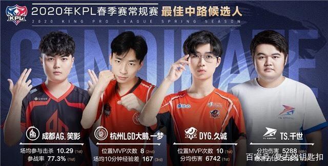 掩盖其他方